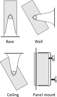Large digit display mounting options